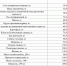 Информация оперштаба о мониторинге цен на основные продукты питания в Казбековском районе по состоянию на 13.04.2022 года - Казбековский район