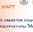 Объявлен конкурс объектов социальной инфраструктуры «МАРТ» - Казбековский район