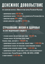 Информационный справочник по контрактной службе